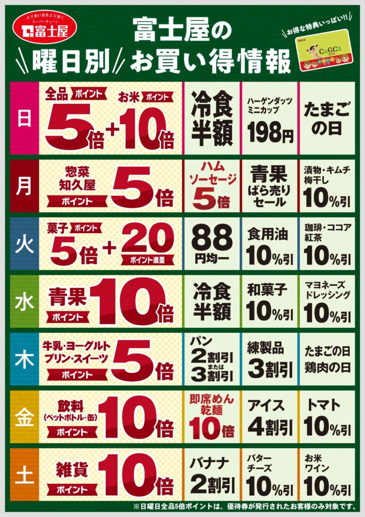 富士屋　毎週のポイントサービスと割引セール一覧